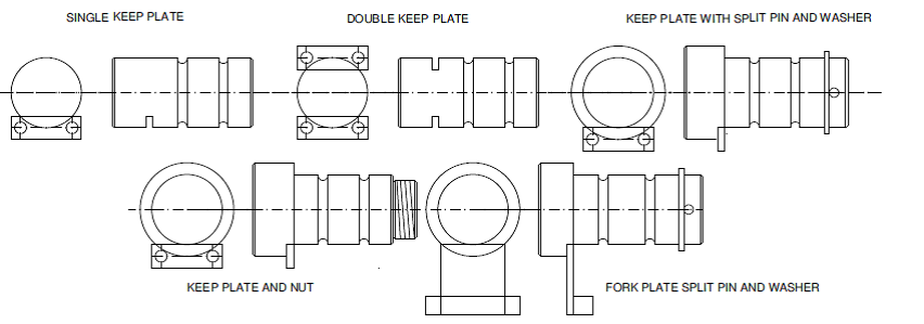 Load Pin Installation Fig. 2