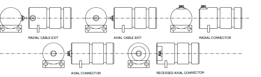Load Pin Installation Fig. 3